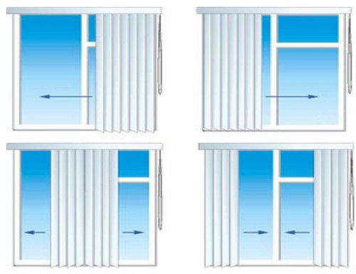Вертикальные жалюзи